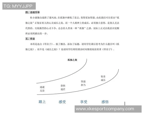 文班坦言实战经验是成长的必经之路曲线并非一帆风顺