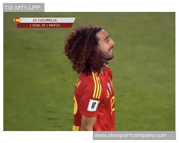 库库雷利亚谈海外比赛的重要性与西班牙足球的未来发展方向